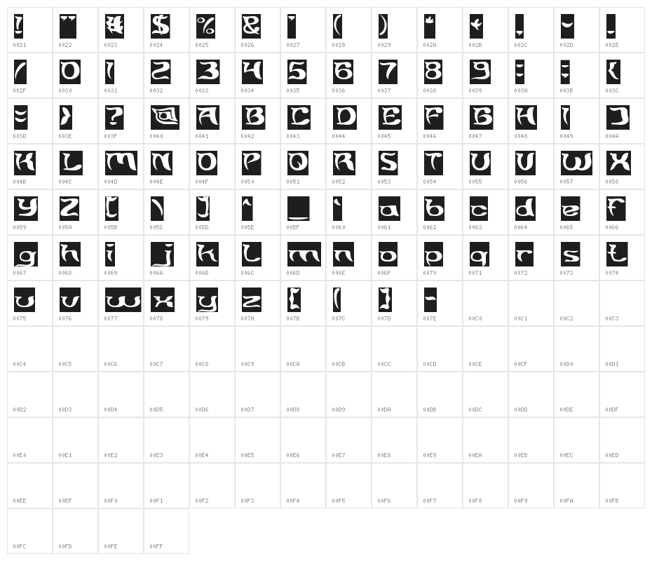 Brain Storm-Inverse Character Map