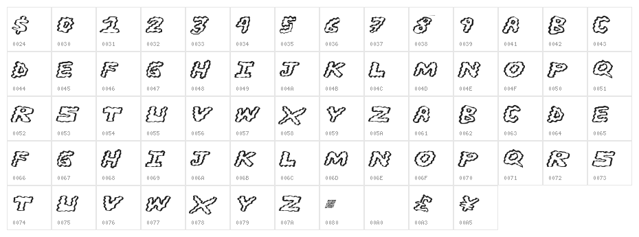 BrainWashers Character Map