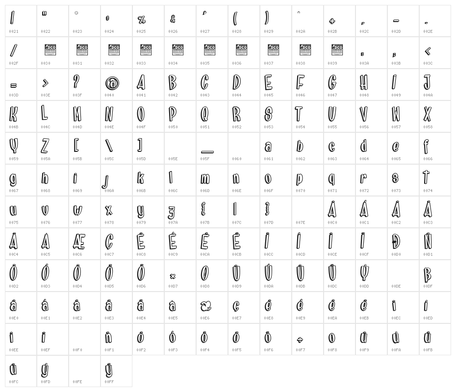Brainfish_PersonalUseOnly Character Map