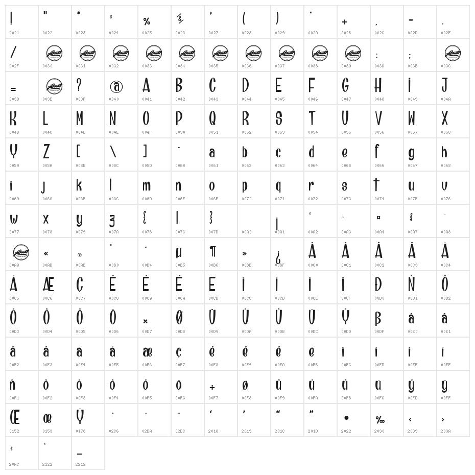 Brainfish_PersonalUseOnly Character Map