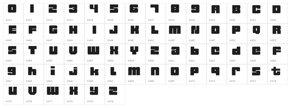 Brainfreeze 2.0 Character Map