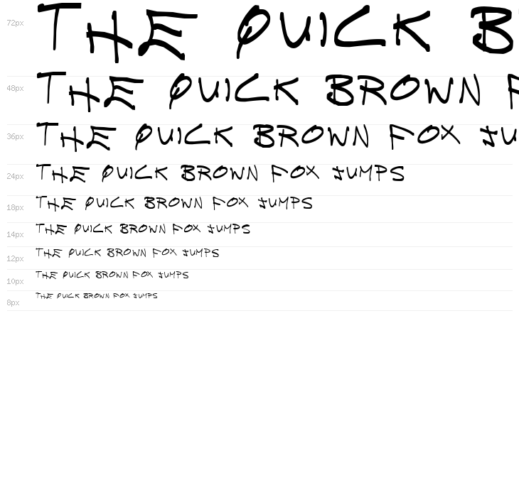 Brainless Thoughts Compact Waterfall