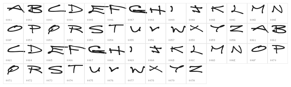 Brainless Thoughts Character Map