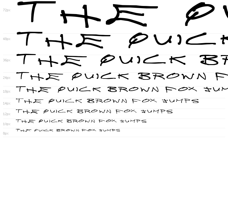 Brainless Thoughts Waterfall