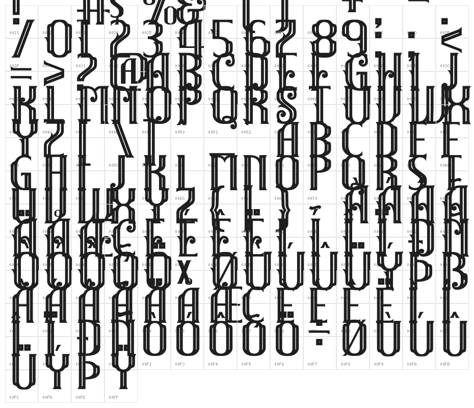 Brainster Character Map