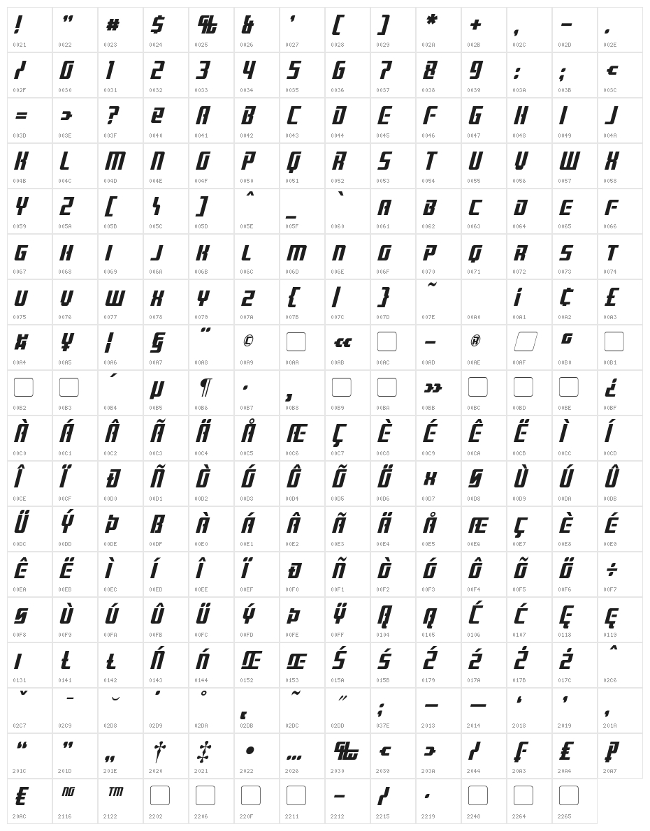 Brainstorm Italic Character Map