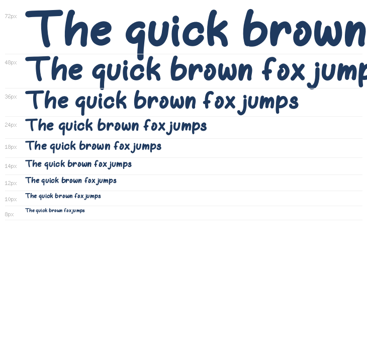 Brainy Kids Demo Waterfall