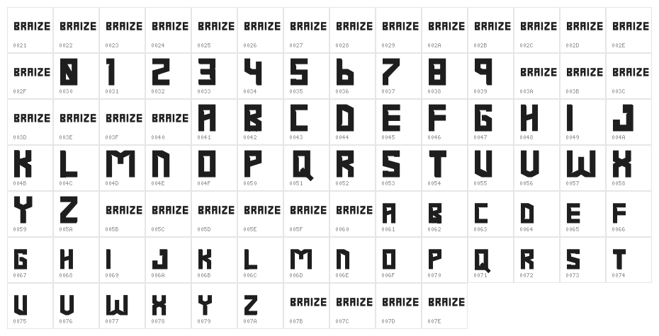 Braize-Demo Character Map