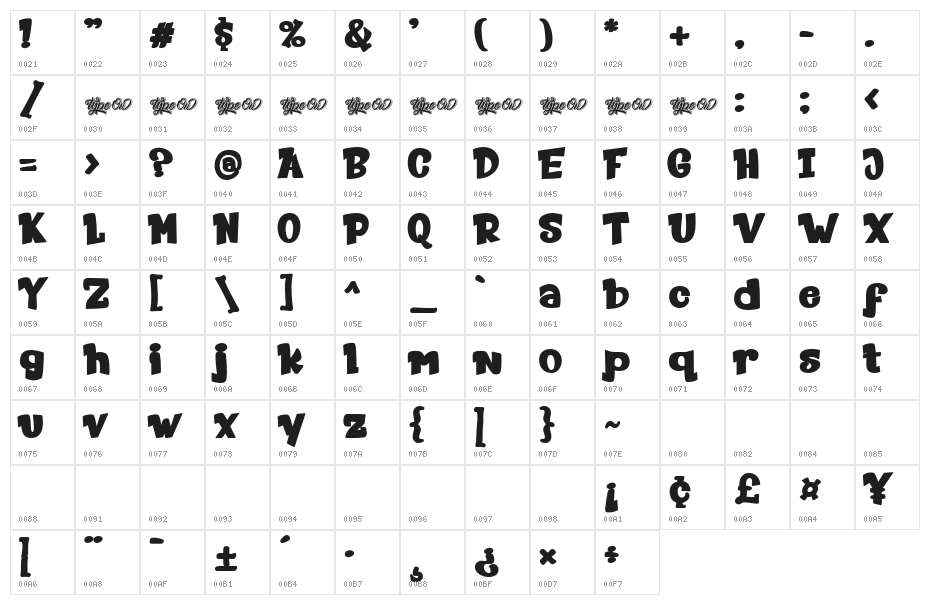 Brakes Regular Character Map