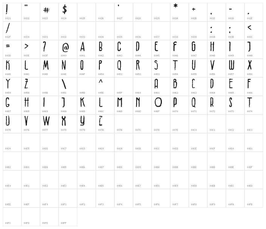 Braleno DEMO-Solid Character Map