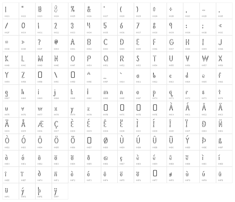 BramaleaBeauty-Regular Character Map