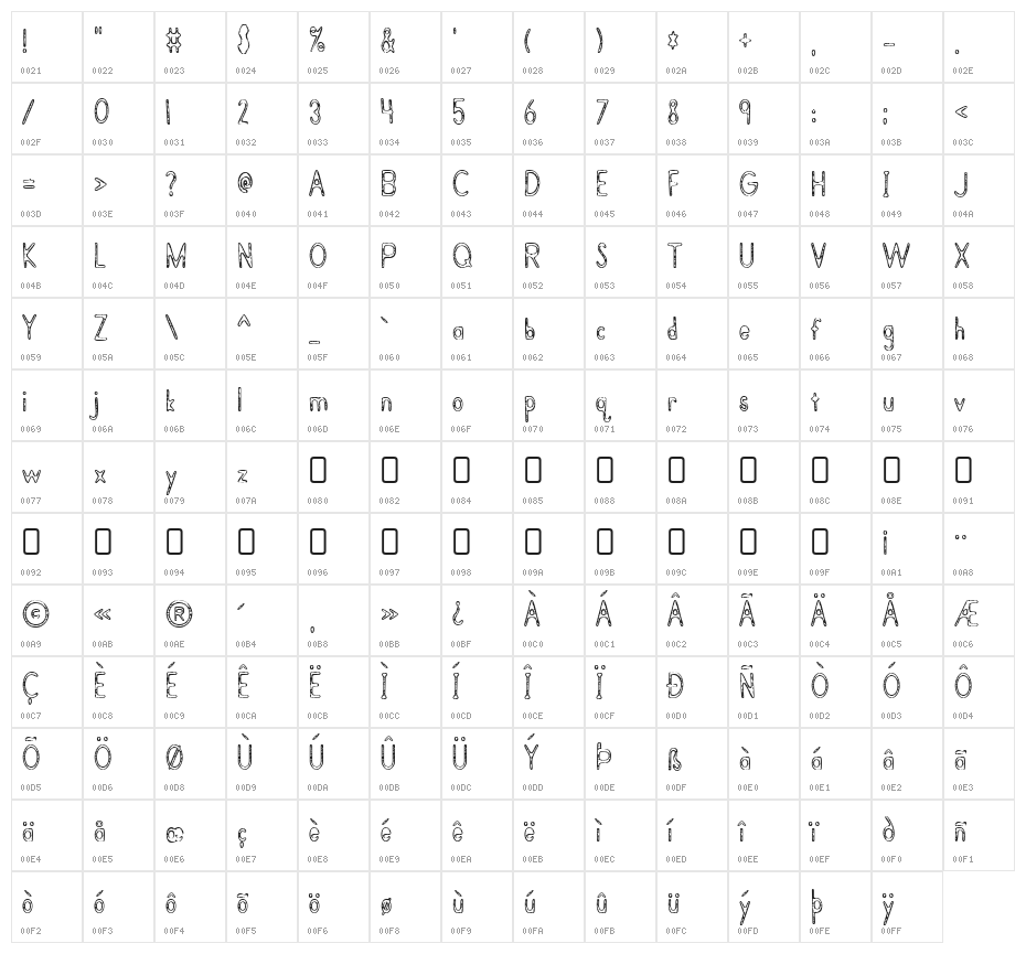 BramaleaBeauty-Regular Character Map