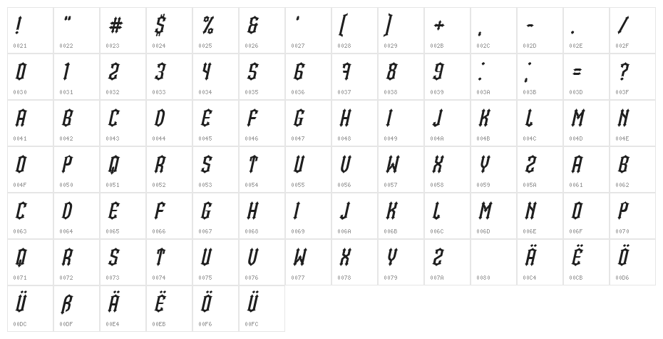 Bramble Princess Condensed Italic Character Map
