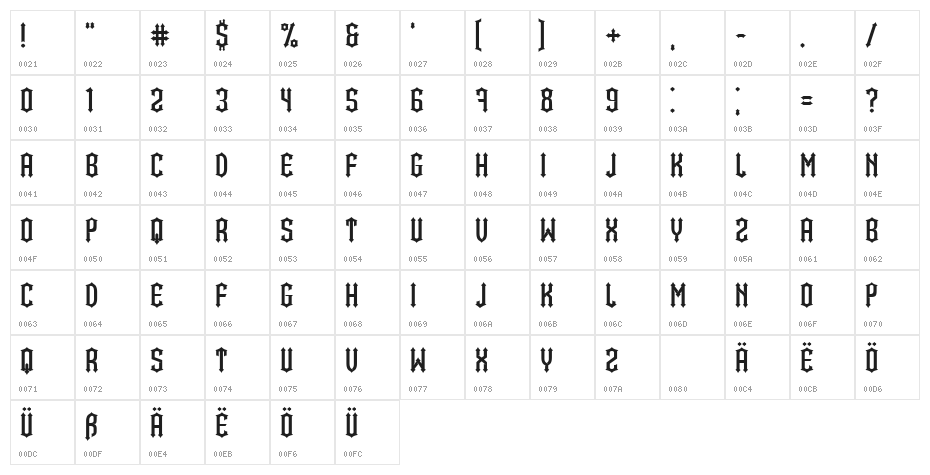 Bramble Princess Condensed Character Map