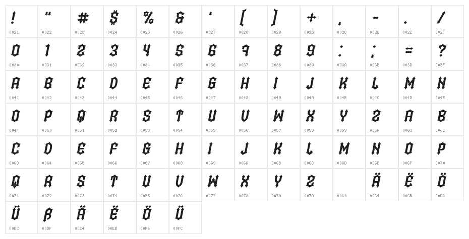 Bramble Princess Italic Character Map