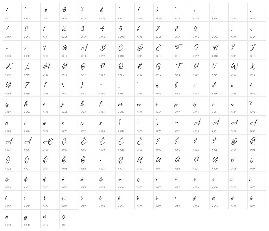 Branches Character Map