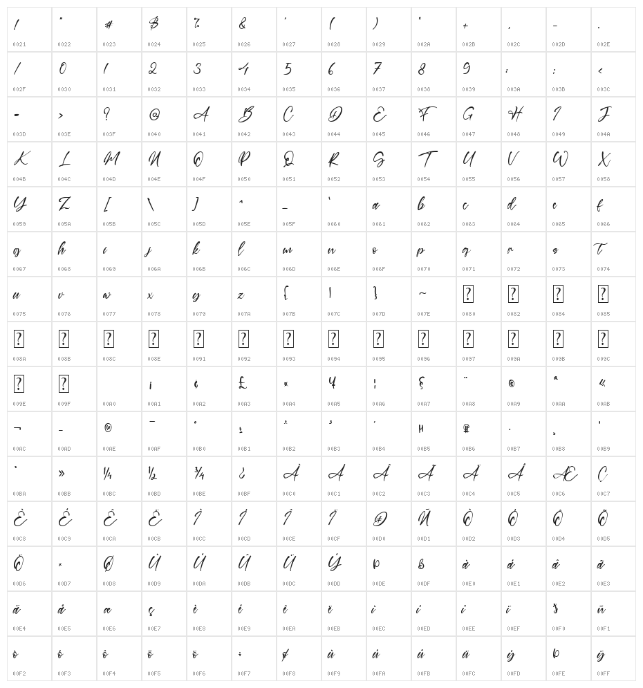 Branches Character Map