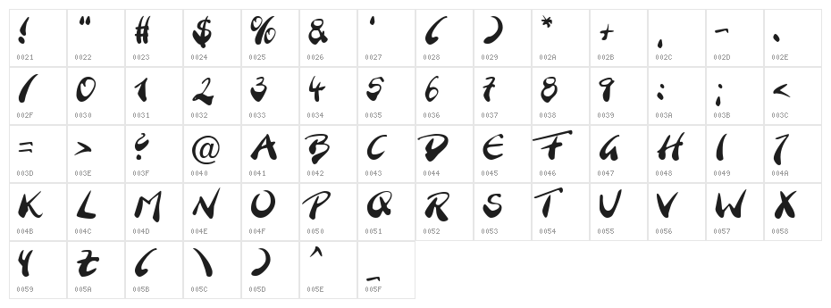 BranchingMouse Becker Character Map