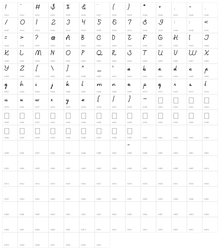 Brand New Colony Character Map