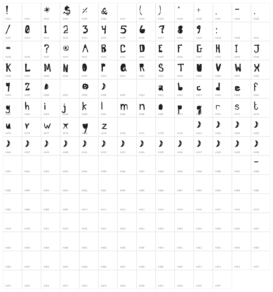 Brand New Day [Midnight] Character Map