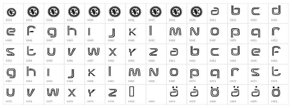 Brand New Heavies Character Map