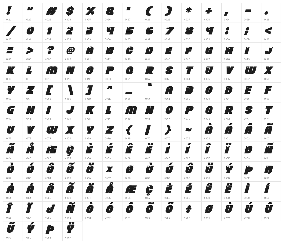Brand New Retro Italic Character Map