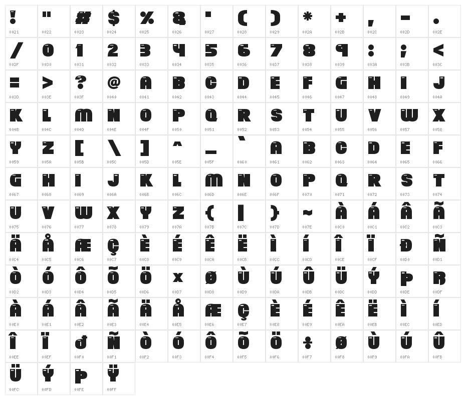 Brand New Retro Character Map