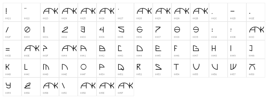 Brand New Character Map