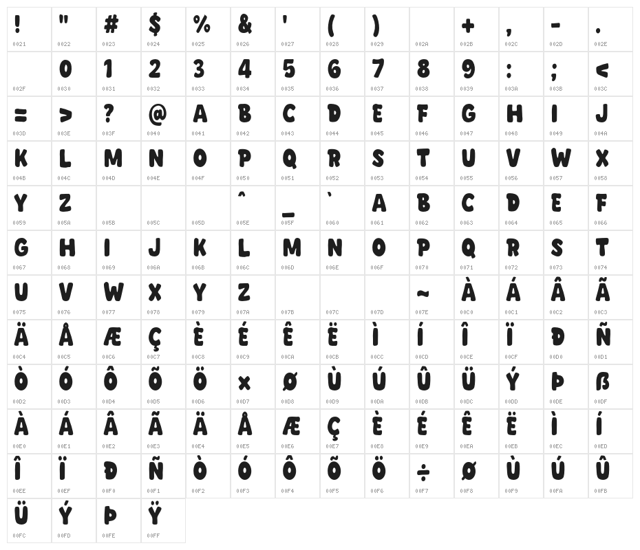 Brand Street Character Map