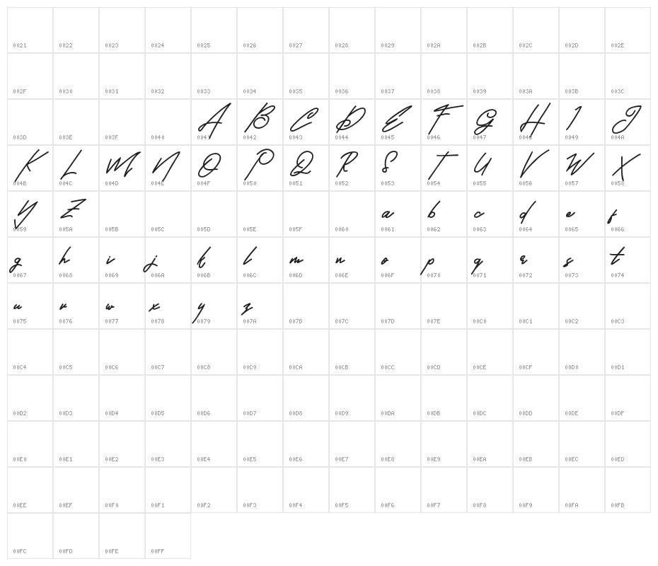 BrandHoleFREE Character Map