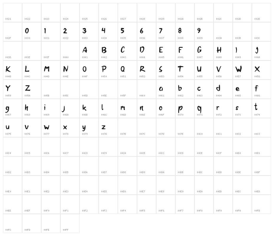 Brandall Personal Use Character Map