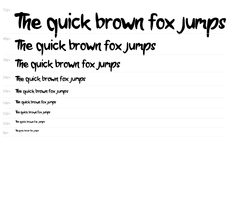 Brandall Personal Use Waterfall