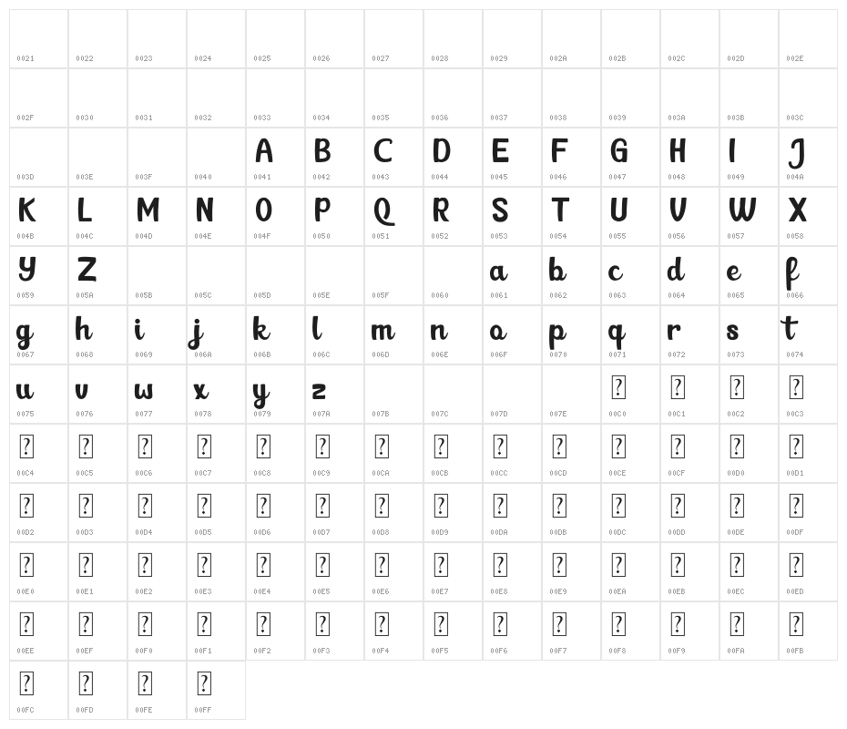 Branday Character Map