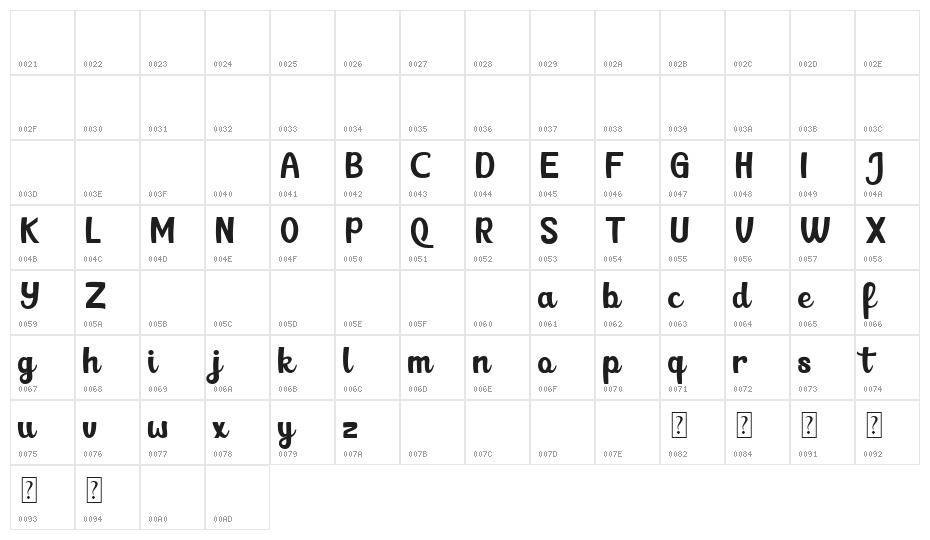 Branday Character Map