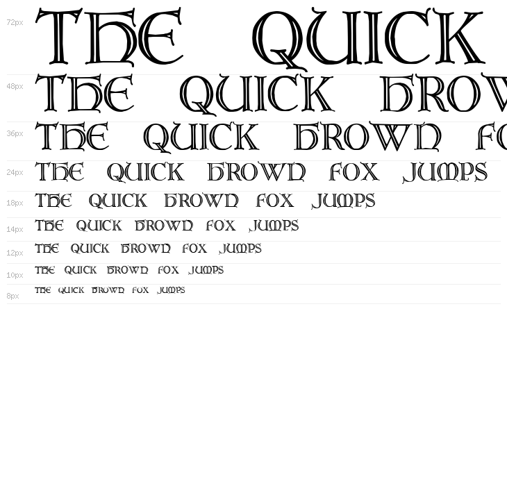 Brandegoris Waterfall