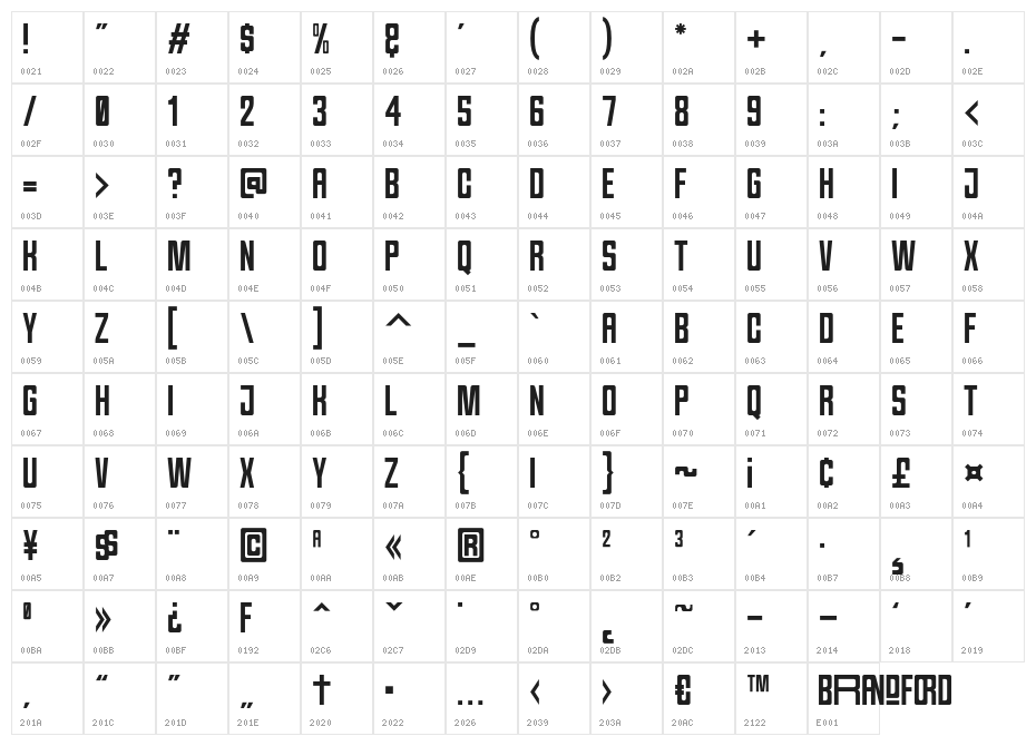 Brandford Regular Character Map