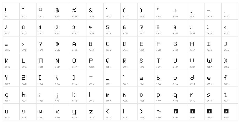 Brandi Alexander Regular Character Map
