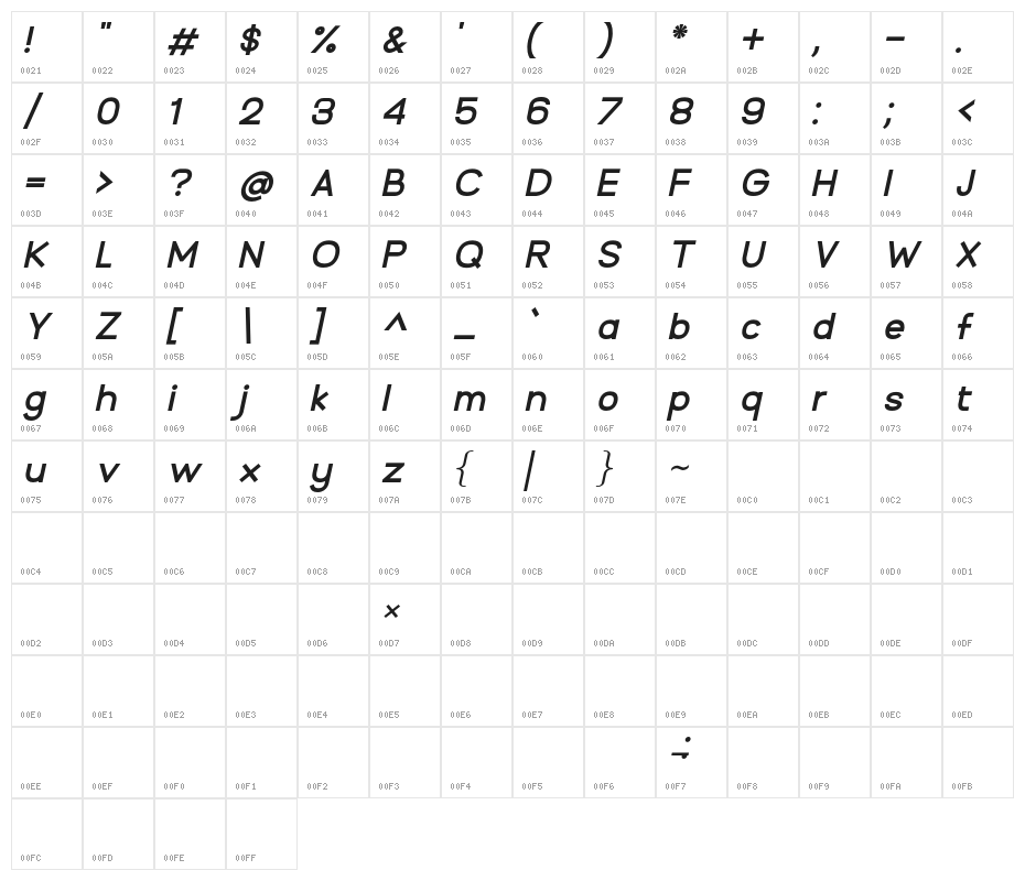 BrandingPro-BoldItalic Character Map
