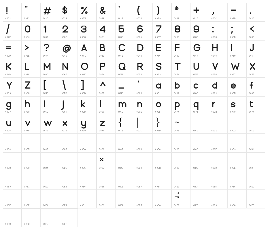 BrandingPro-Bold Character Map