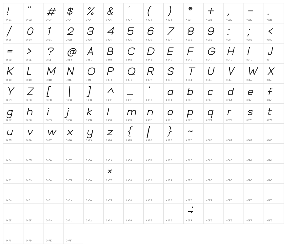 BrandingPro-LightItalic Character Map