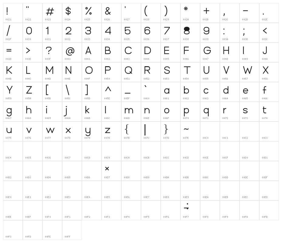 BrandingPro-Light Character Map