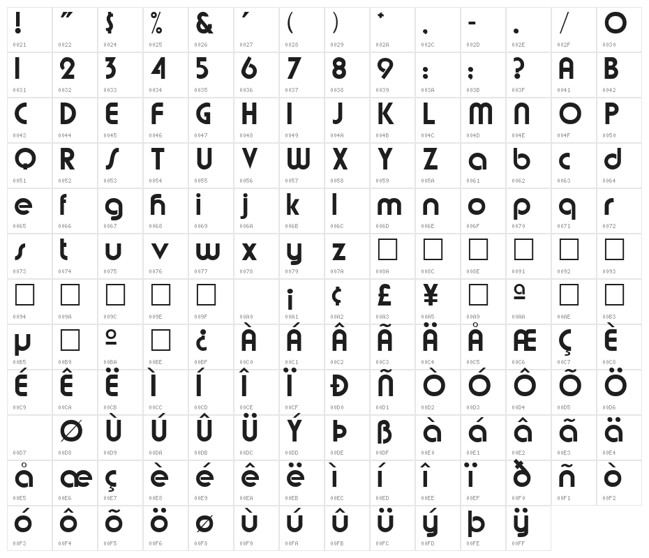 Brandish Regular Character Map