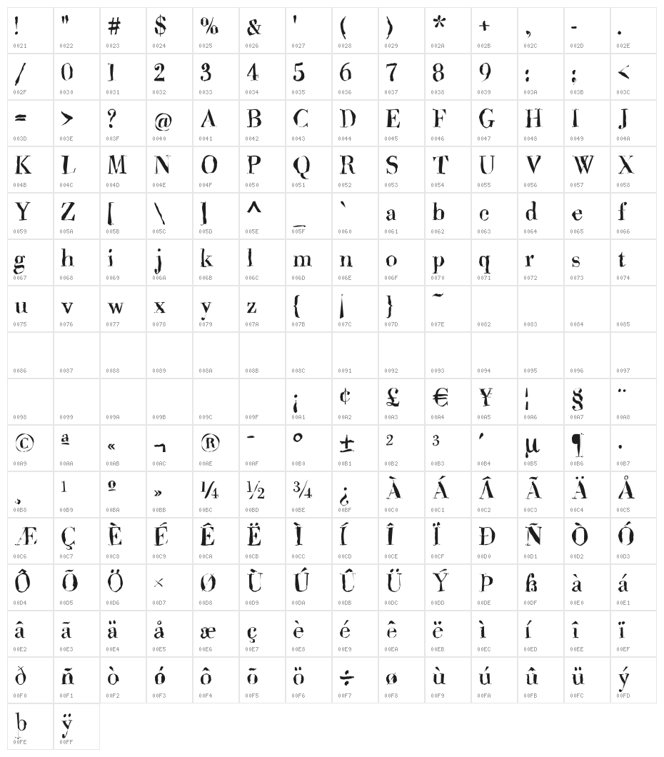 Brandomi-Medium Character Map