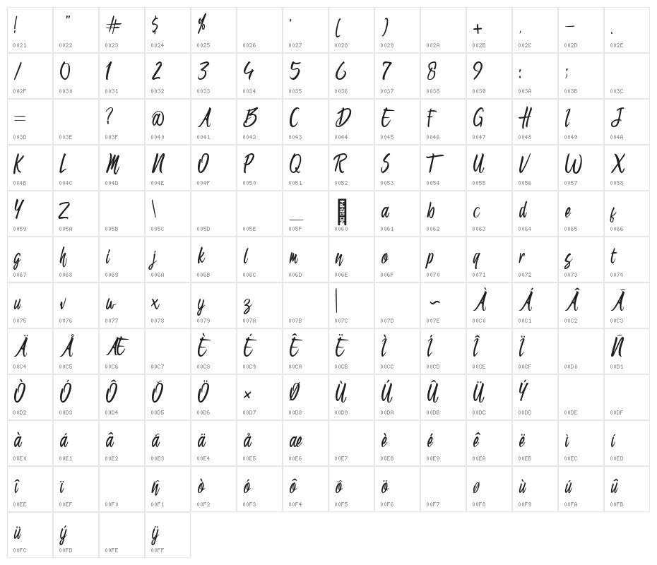 Brandon Regular Character Map