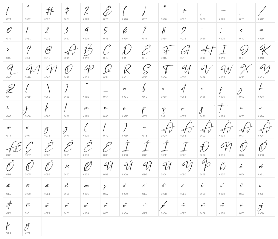 Brandon Smith Italic Character Map