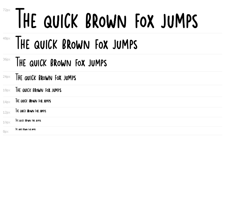 Brandy Coffee Demo Waterfall