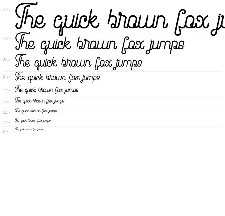 Brandy Script Waterfall