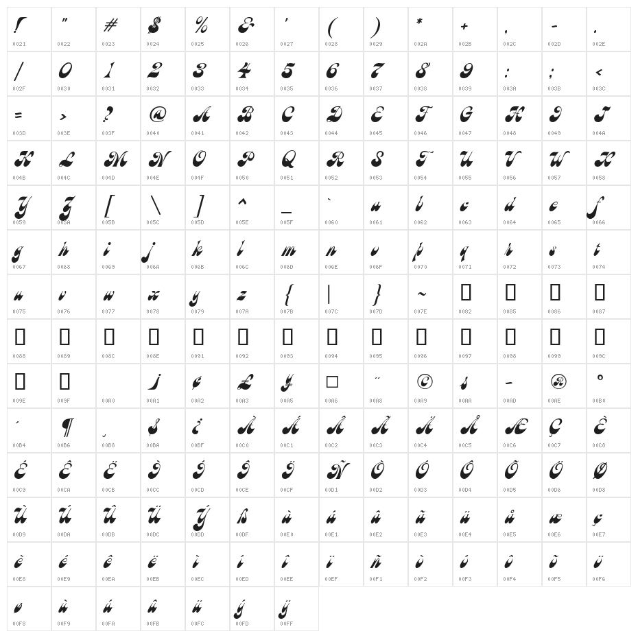 Brandy Script Character Map