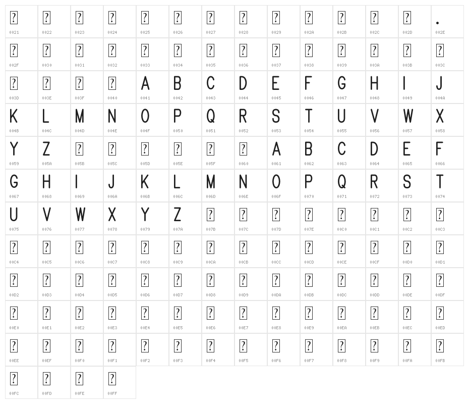 Brandy mono san typeface Character Map