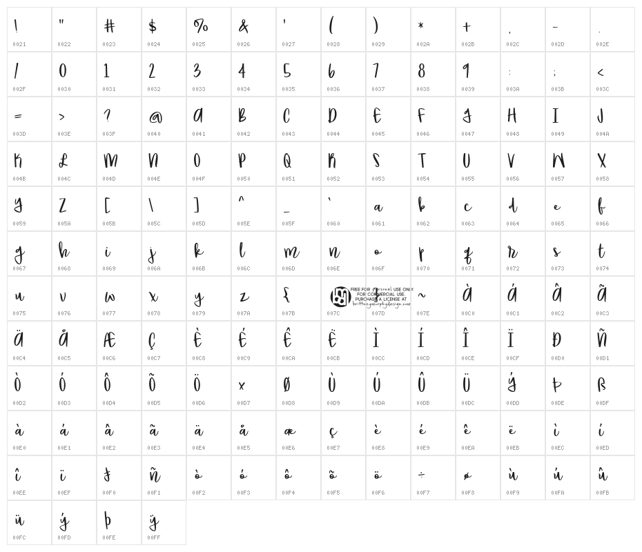 Brandybuck Demo Character Map